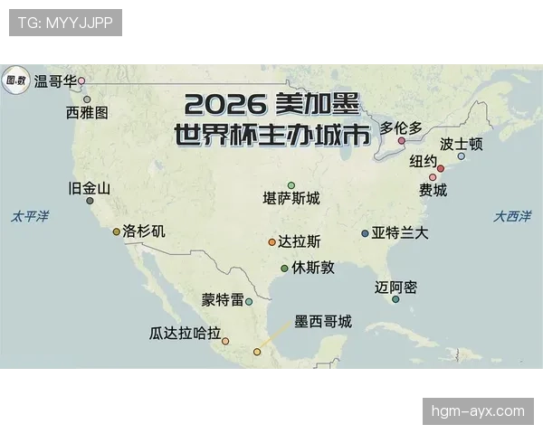 2026世界杯最新规则变化怎么看官方说明