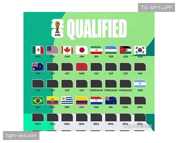 2026世界杯非洲球队排名预测